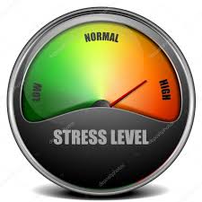 online stress test